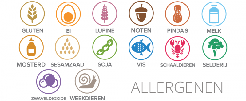 Afbeelding invoegen